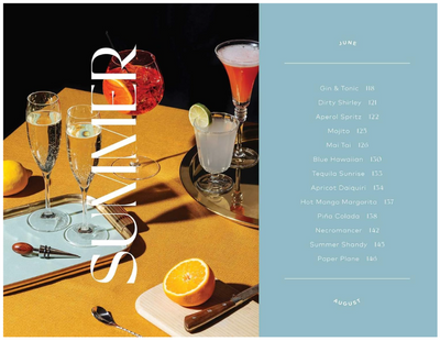 .Friday Night Cocktails