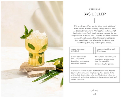 .Monday Night Mocktails