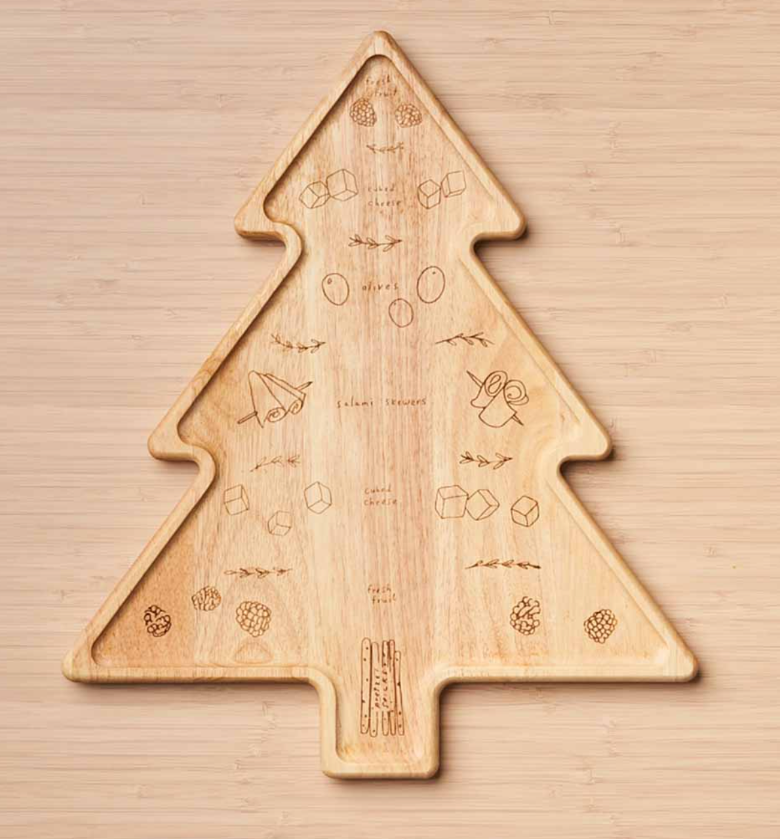 .Christmas Tree Charcuterie Map Board